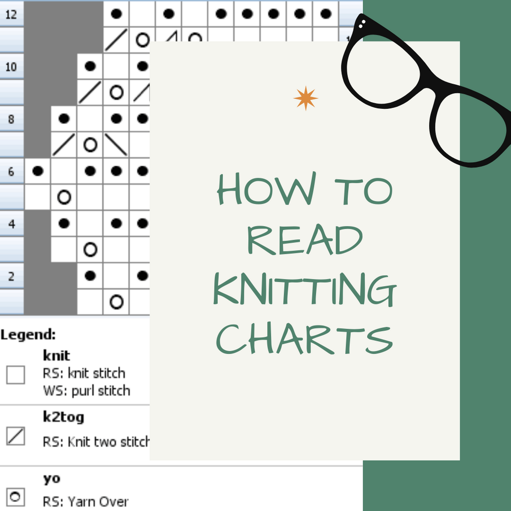 How to read knitting charts