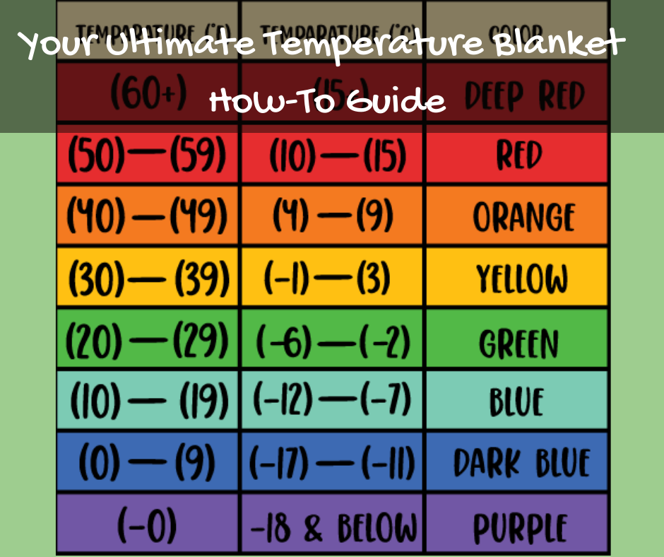 Knit or Crochet a Temperature Blanket - Free Printable Chart